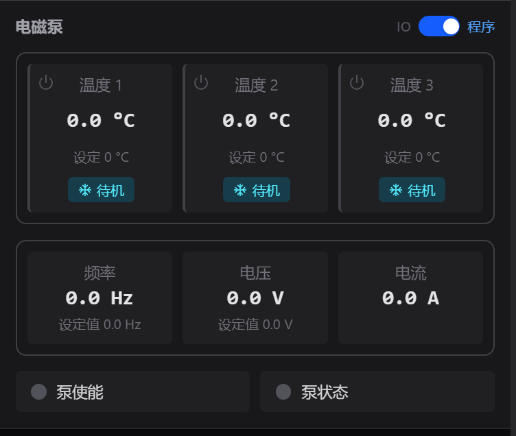 泵面板